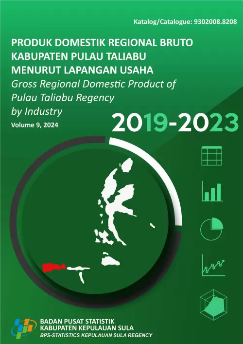Produk Domestik Regional Bruto Kabupaten Pulau Taliabu Menurut Lapangan Usaha 2019-2023