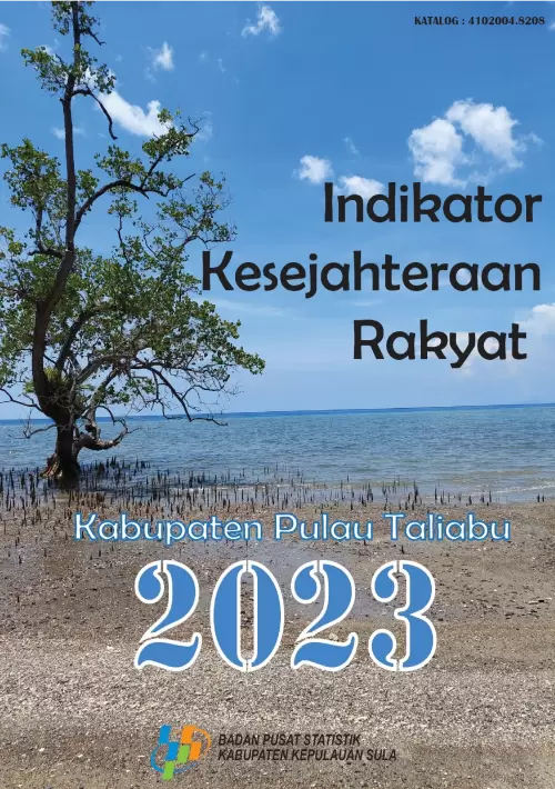 Indeks Kesejahteraan Rakyat Kabupaten Pulau Taliabu 2023
